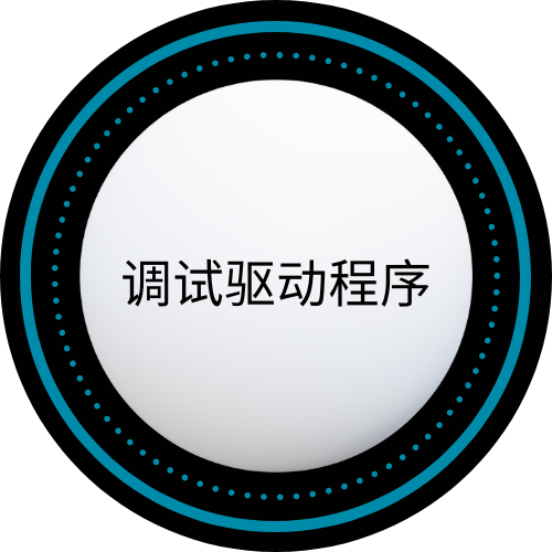 Step 5