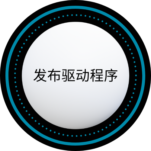 Step 7